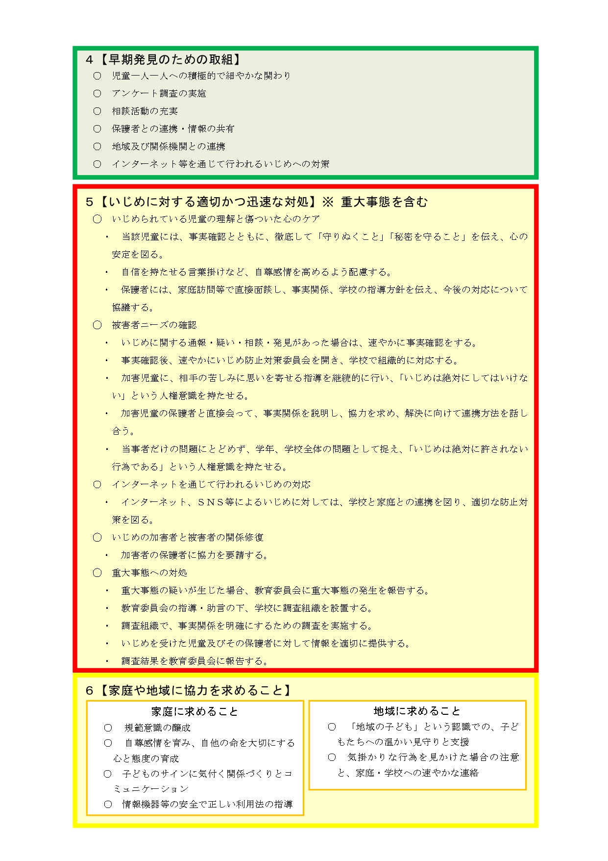 R7学校いじめ防止基本方針（宮窪小）_page-0002
