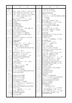 03学校沿革史.pdfの1ページ目のサムネイル
