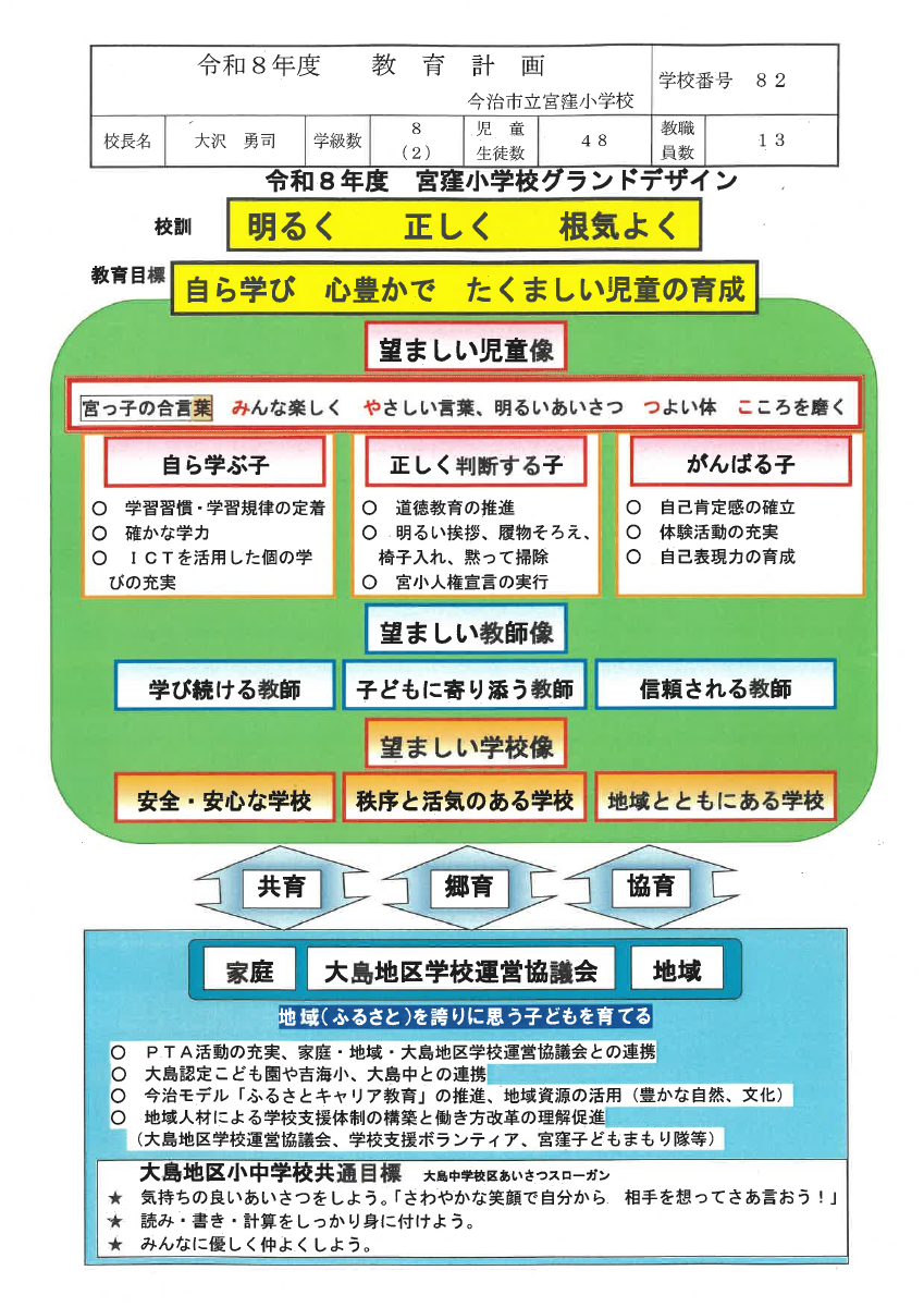 グランドデザイン.pdfの1ページ目のサムネイル